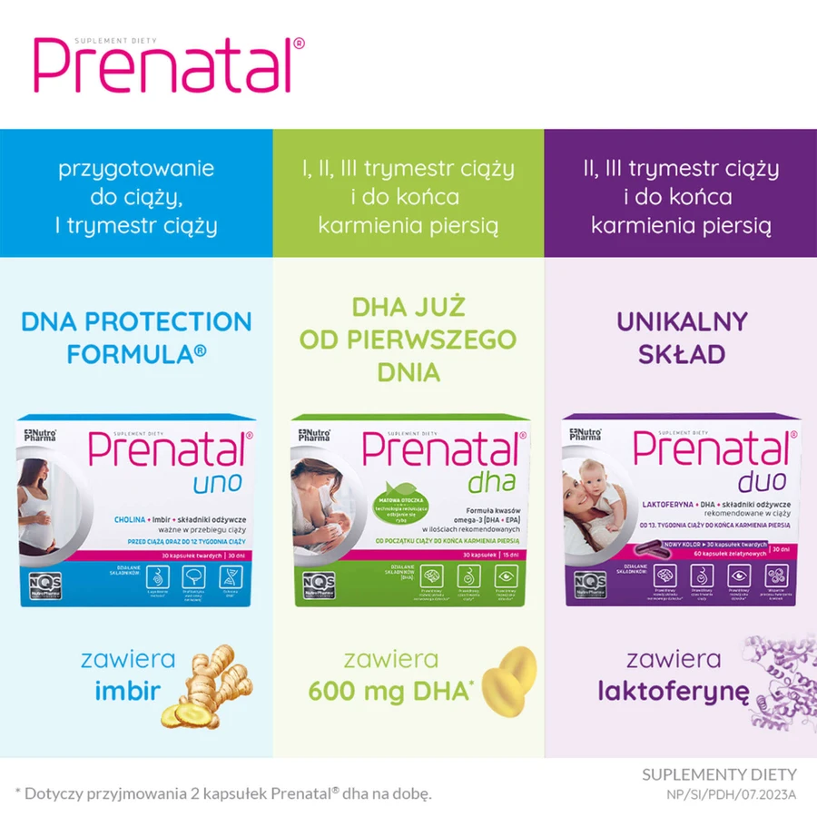 Набір Пренатал Уно, 30 капсул + 30 капсул + Пренатал ДГК, 30 капсул + безкоштовна пляшечка-пляшечка: ціни та характеристики