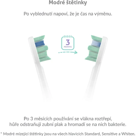 TrueLife SonicBrush Clean30 Duo: цены и характеристики