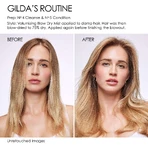 Olaplex Volumizing Blow Dry Mist, спрей для об'єму 150 мл: ціни та характеристики