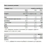 Колаген Pure Gold Collagen Cherry з вітаміном С та цинком, зі смаком вишні, 300 г: ціни та характеристики