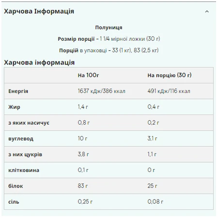Слов Релиз Казеин - 1000г Клубника: цены и характеристики
