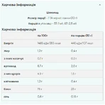 Слов Релиз Казеин - 1000г Шоколад: цены и характеристики