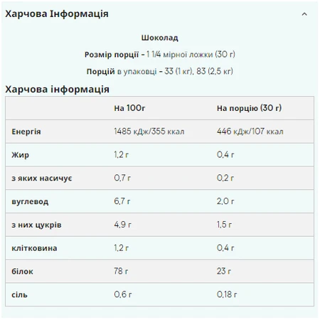 Слов Релиз Казеин - 1000г Шоколад: цены и характеристики