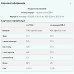 Импакт Вей Протеин - 1000г Неароматизированный: цены и характеристики