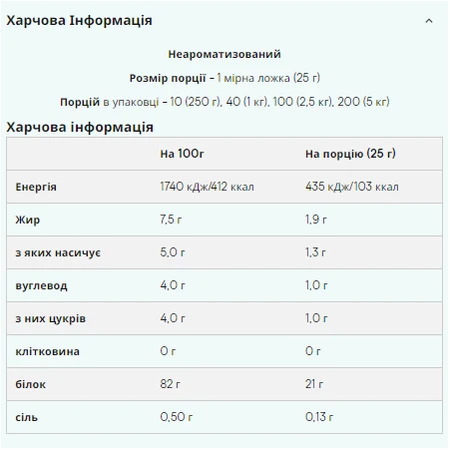 Импакт Вей Протеин - 1000г Неароматизированный: цены и характеристики