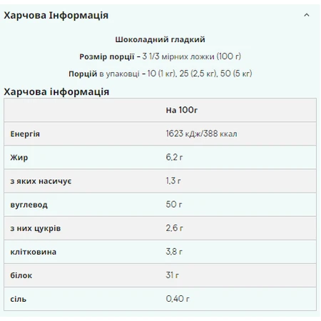 Импакт Вей Гейнер В2 - 2500 г Шоколад : цены и характеристики