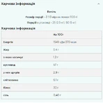 Импакт Вей Гейнер В2 - 2500г Ваниль: цены и характеристики