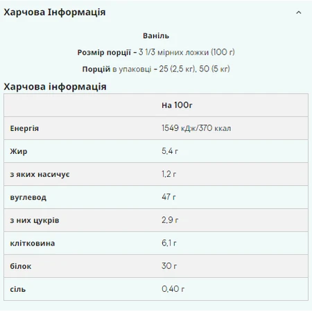 Импакт Вей Гейнер В2 - 2500г Ваниль: цены и характеристики