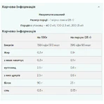 Импакт Вей Изолят - 2500 г Неароматизированный: цены и характеристики