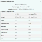 Импакт Вей Изолят - 2500 г Натуральный шоколад: цены и характеристики