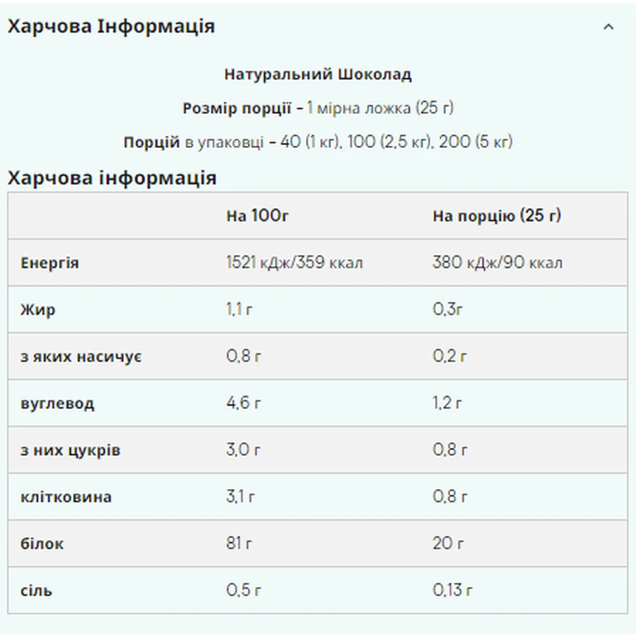 Импакт Вей Изолят - 2500 г Натуральный шоколад: цены и характеристики