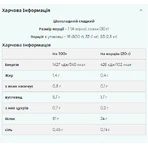 Сой Протеин Изолят - 1000 г Шоколад: цены и характеристики