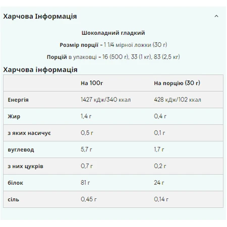 Сой Протеин Изолят - 1000 г Шоколад: цены и характеристики
