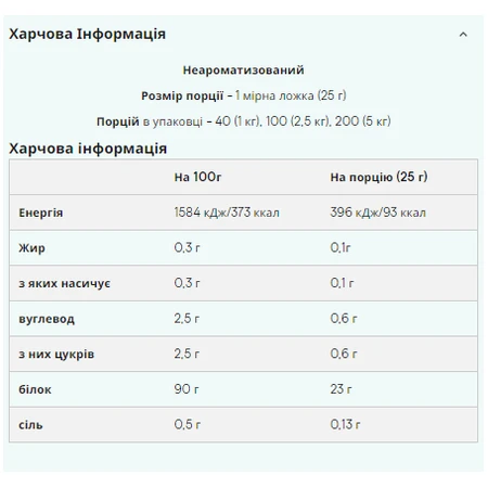 Импакт Вей Изолят - 1000 г Неароматизированный: цены и характеристики