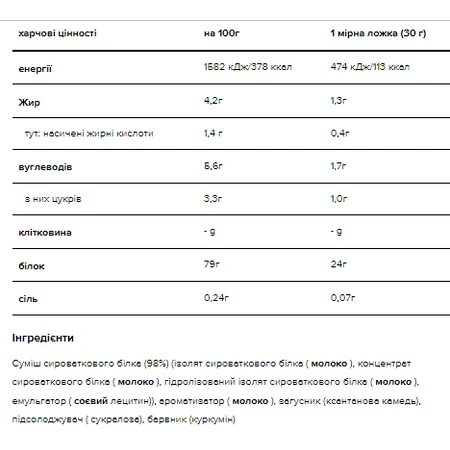 Голд Стандарт 100% Вей - 2280 г Білий Шоколад Малина: цены и характеристики
