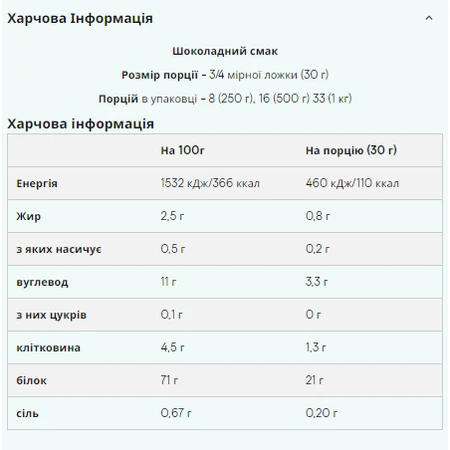Веган Бленд - 1000 г Шоколад: цены и характеристики