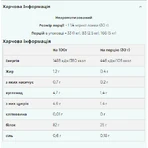 Слов-Релиз-Казеин – 1000 г Неароматизированный: цены и характеристики