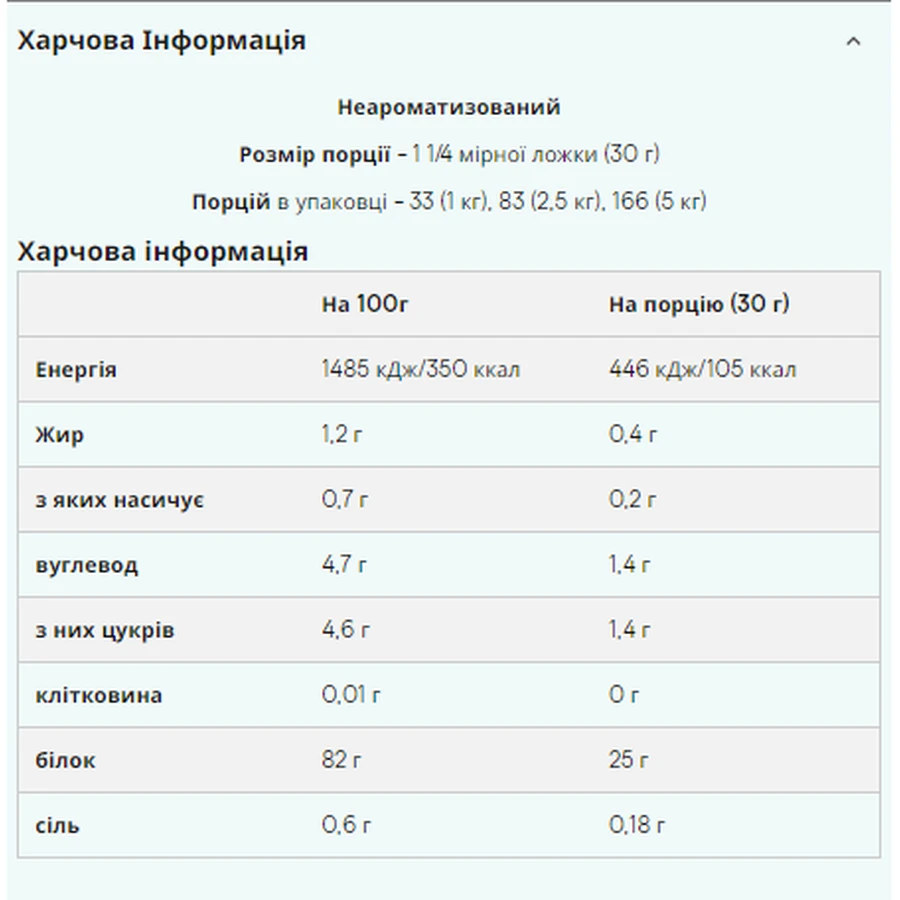 Слов-Релиз-Казеин – 1000 г Неароматизированный: цены и характеристики