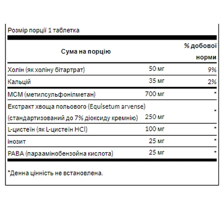 Формула для шкіри, волосся і нігтів Swanson Hair, Skin & Nails, 60 таблеток: ціни та характеристики