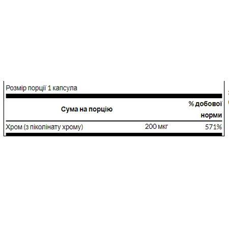 Хром Пиколинат 200 мг – 100 капсул: цены и характеристики