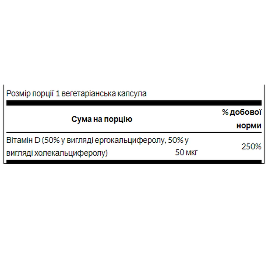 D-комплекс с витаминами D2 и D3, 2000 МЕ (50 мкг) Swanson, 60 растительных капсул: цены и характеристики
