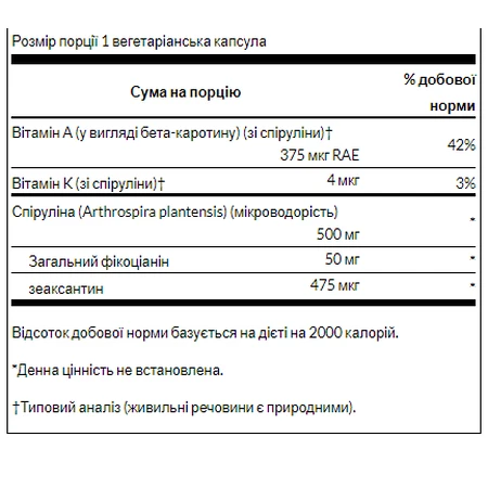 Спіруліна Блу-Грін Алхай 500 мг - 90 вег. капс.: ціни та характеристики