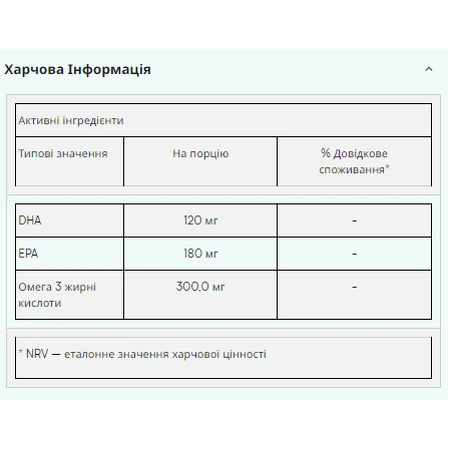 Есенчал Омега 3 - 90 капс: цены и характеристики