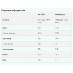 Бакет Куки – 12 х 75г Шоколадная стружка: цены и характеристики