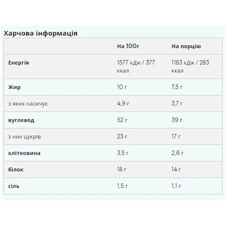 Бакет Куки – 12 х 75г Шоколадная стружка: цены и характеристики