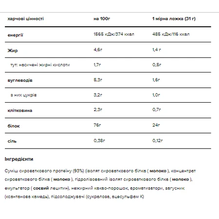 Голд Стандарт 100% Вей - 2273 г Шоколад Горіх: ціни та характеристики