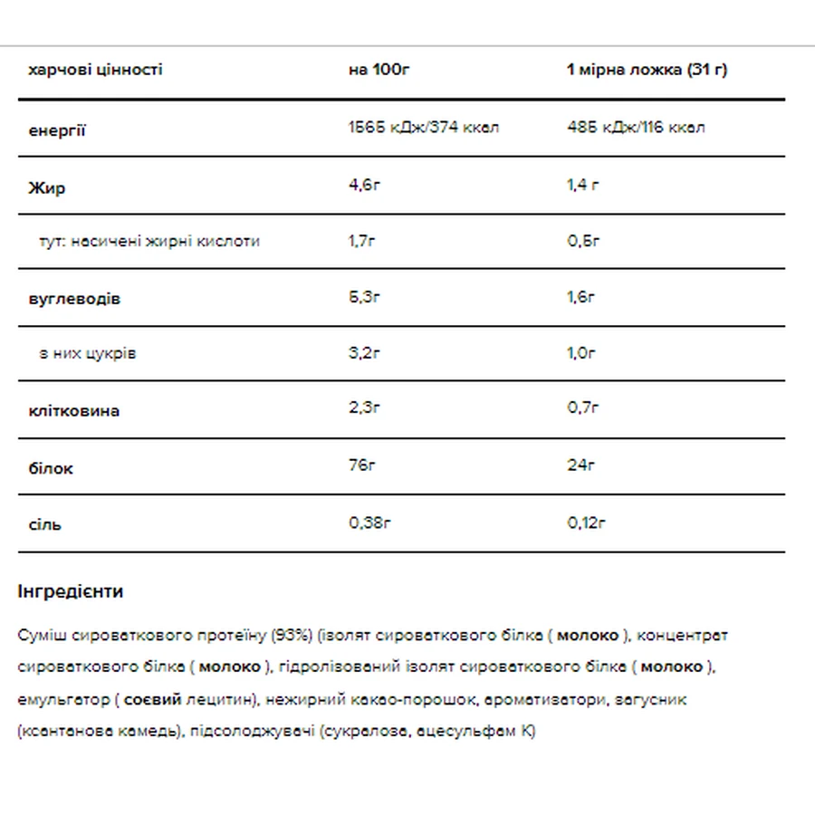 Голд Стандарт 100% Вей - 2273 г Шоколад Горіх: ціни та характеристики