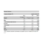 Протеиновый Десерт Whey Dessert Плавающий остров, 750 г: цены и характеристики