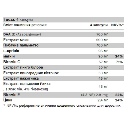 Т-Буст - 100 капс: ціни та характеристики