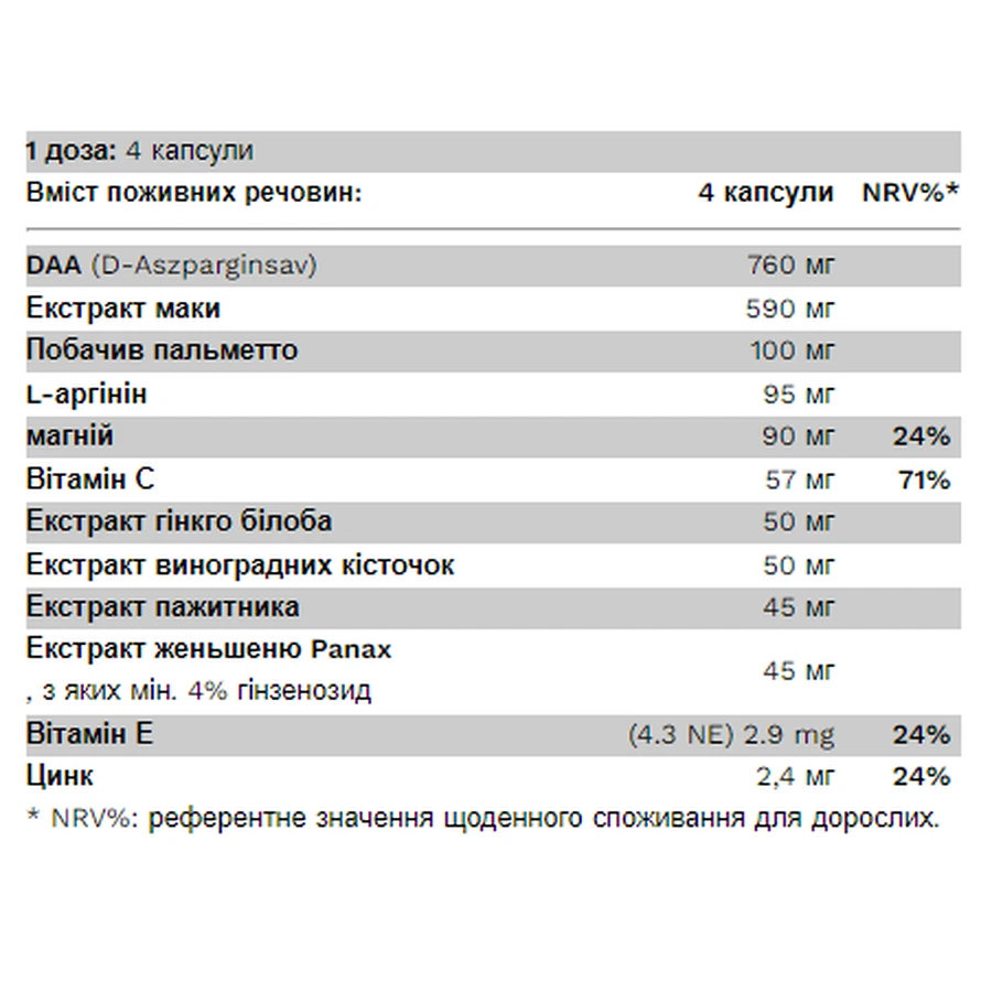 Т-Буст - 100 капс: ціни та характеристики