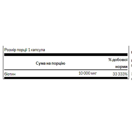 Біотин Хай Потенс 10000 мкг - 60 софтгель: ціни та характеристики