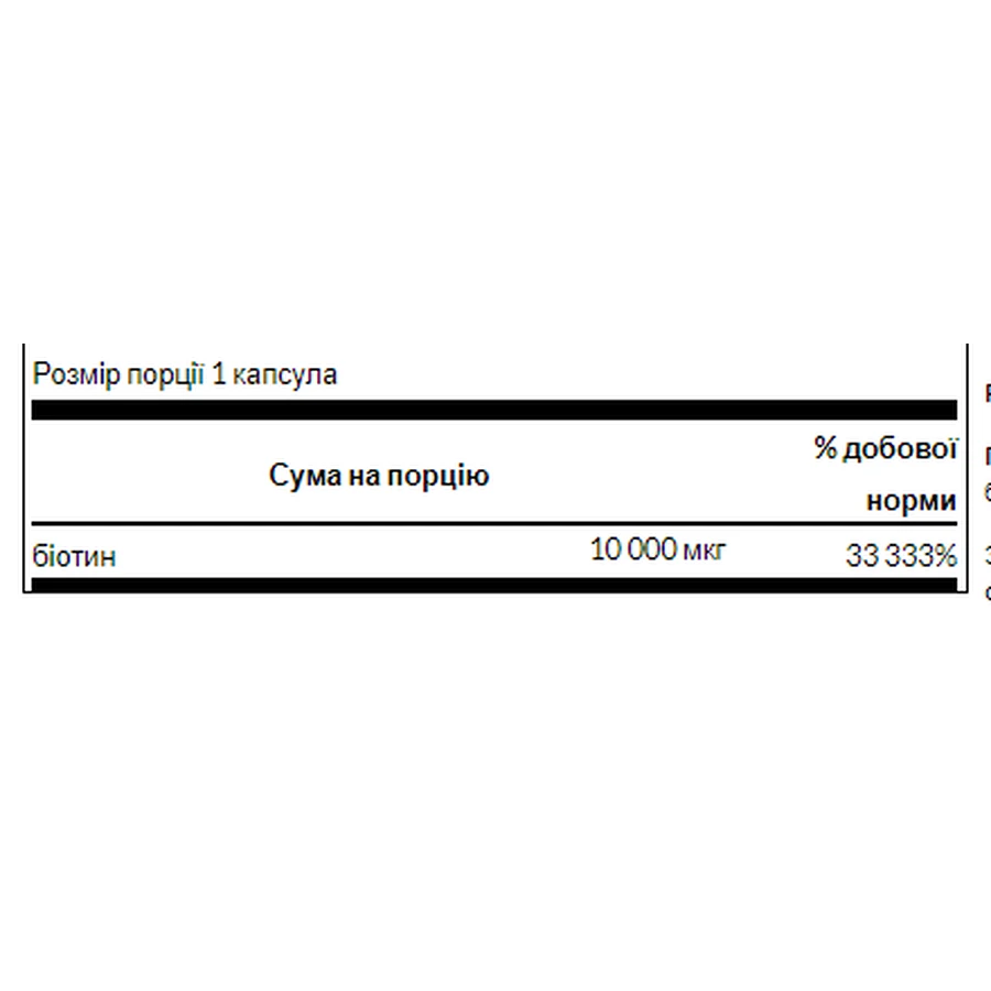 Біотин Хай Потенс 10000 мкг - 60 софтгель: ціни та характеристики