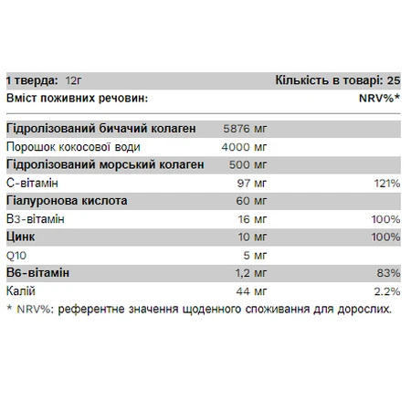 Кокобюті - 300 г Малина: ціни та характеристики