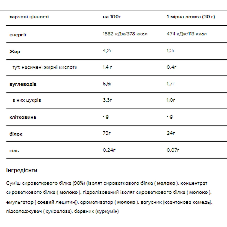 Голд Стандарт 100% Вей - 2270 г Карамельний ірисковий фадж: ціни та характеристики