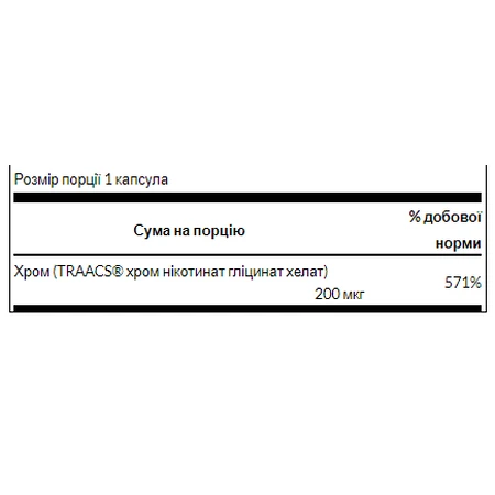 Хром, Chromium, Swanson, 200 мкг, 180 капсул: цены и характеристики