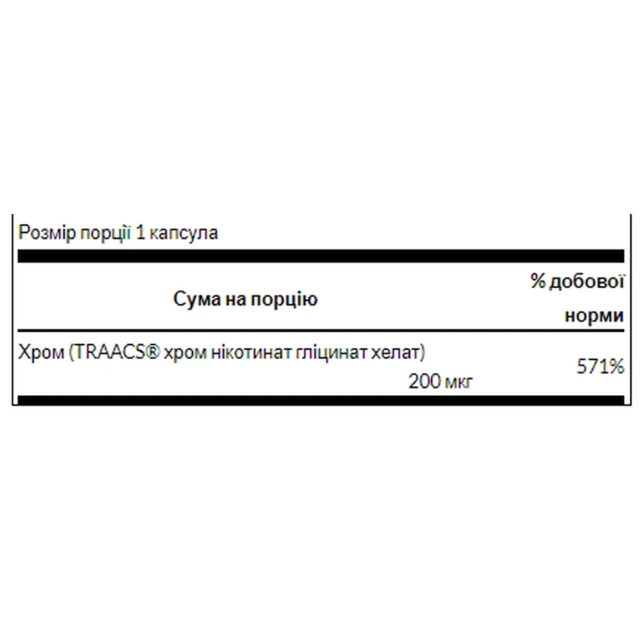 Хром, Chromium, Swanson, 200 мкг, 180 капсул: цены и характеристики