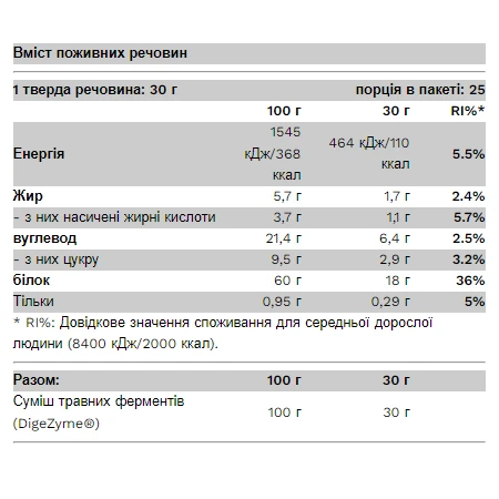 Вей Десерт - 750 г Швейцарский шоколад: цены и характеристики