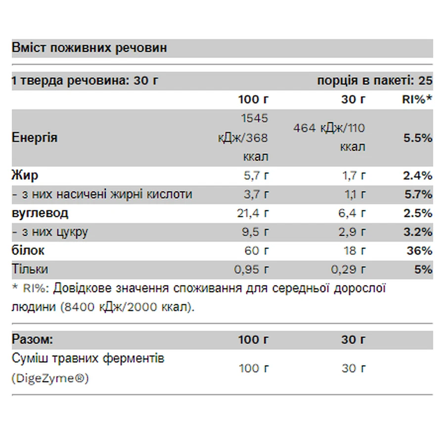 Вей Десерт - 750 г Швейцарский шоколад: цены и характеристики