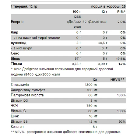 Колаген Джоінт Комплекс - 300 г Малина: ціни та характеристики