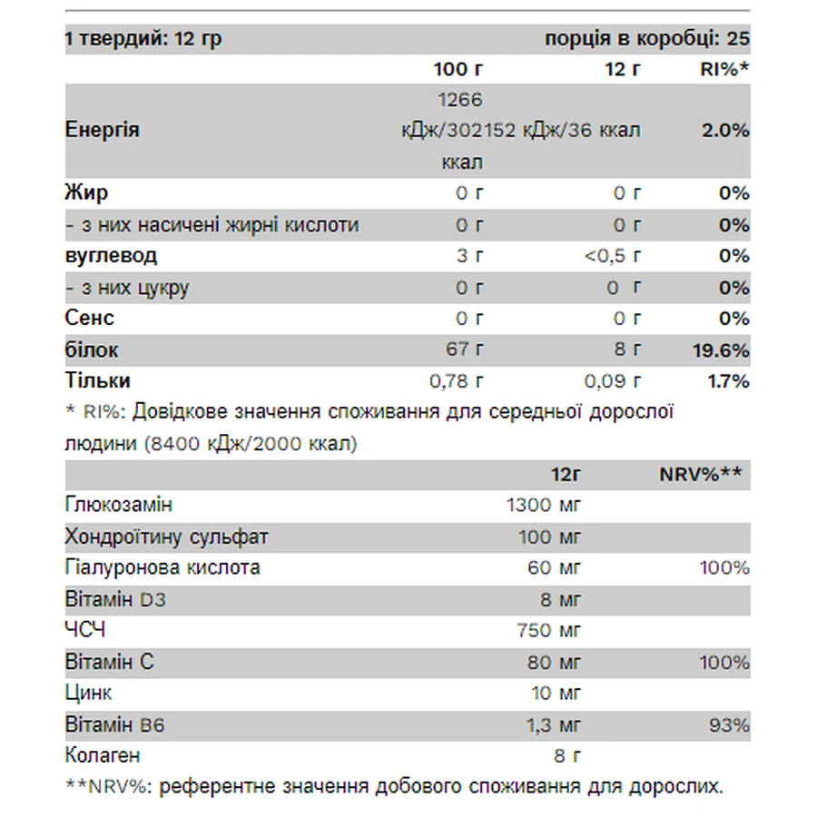 Колаген Джоінт Комплекс - 300 г Малина: ціни та характеристики