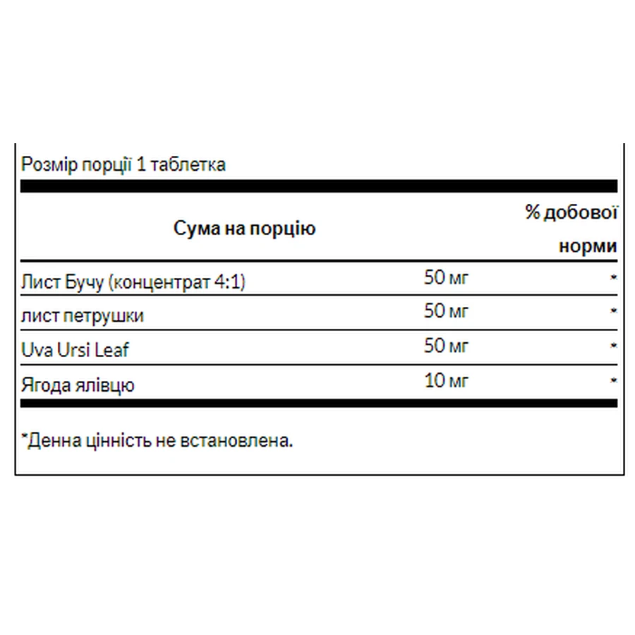 Вотер Пилс Swanson Water Pills- 120 таб.: цены и характеристики