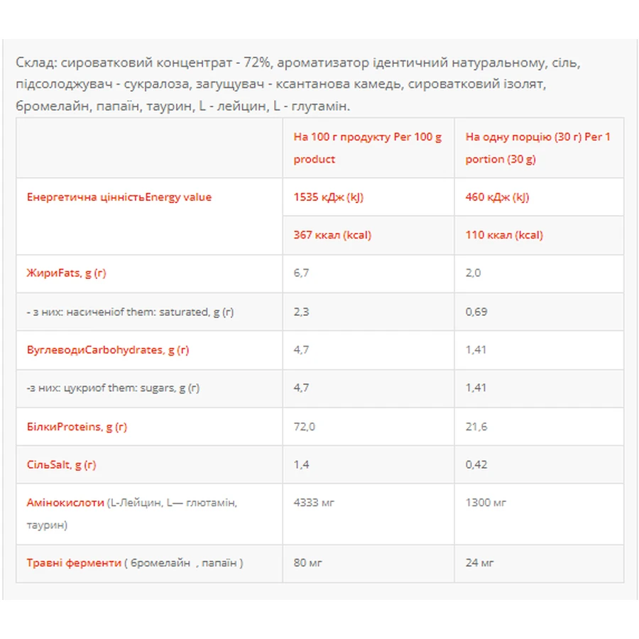 100% Вей Протеїн Проф - 500 г Шоколад-вишня: ціни та характеристики