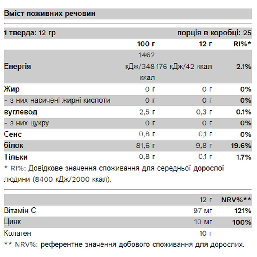 Колаген - 300 г Груша: ціни та характеристики