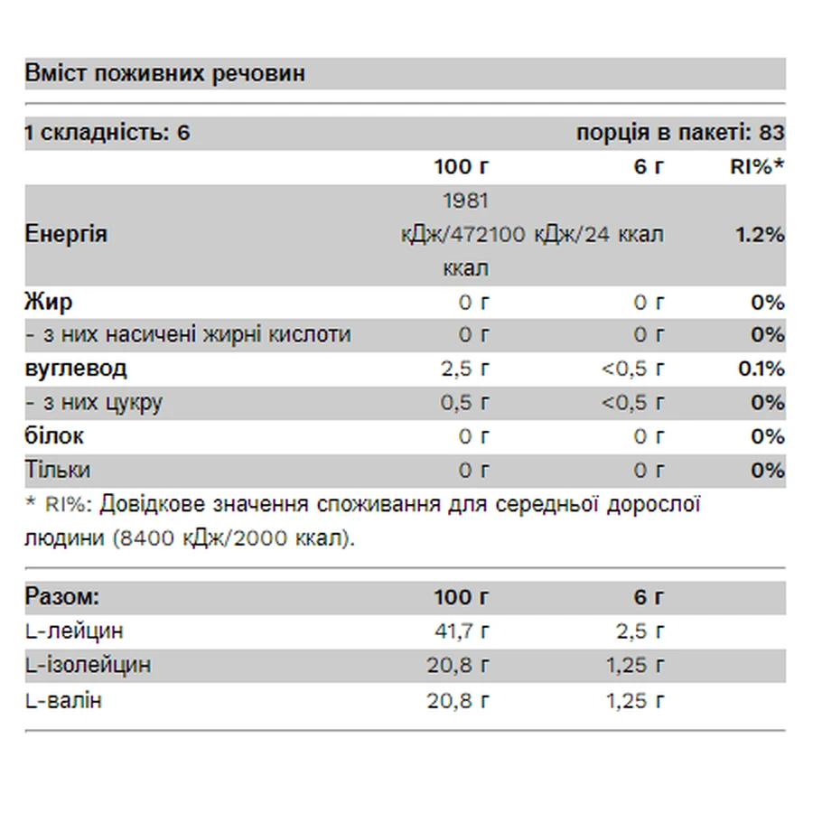 БЦАА Бомб 2-1-1 - 500 г Бузина: ціни та характеристики