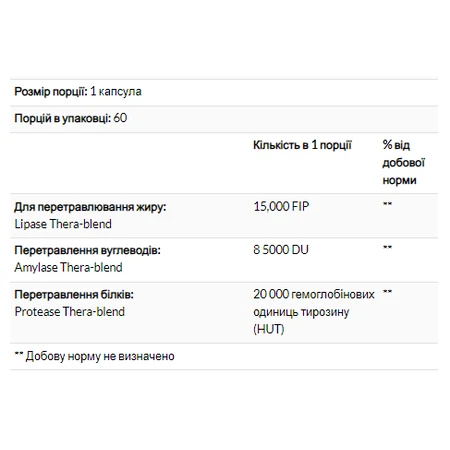 Липо Голд - 240 капс: цены и характеристики
