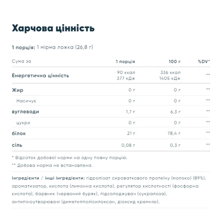Кліа Вей Ізолят - 498 г Апельсин Манго: ціни та характеристики
